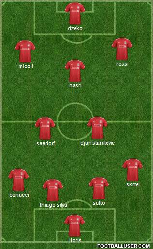Liverpool Formation 2012