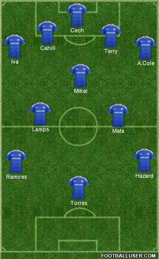 Chelsea Formation 2012