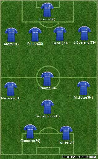 Chelsea Formation 2012