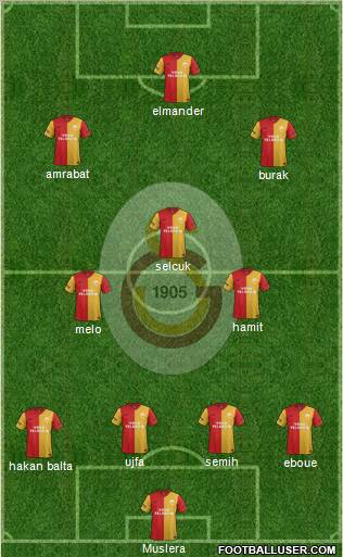 Galatasaray SK Formation 2012