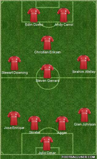 Liverpool Formation 2012