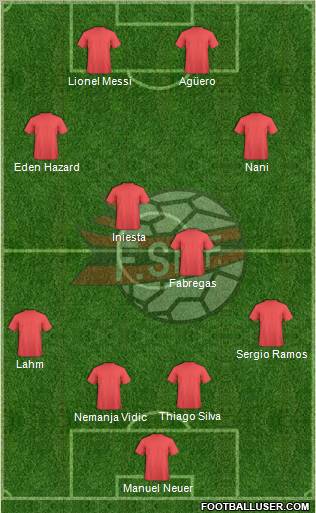 Albania Formation 2012