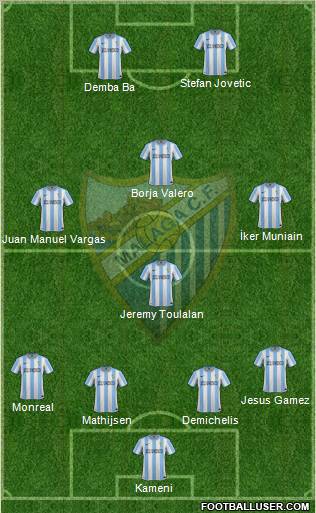 Málaga C.F., S.A.D. Formation 2012