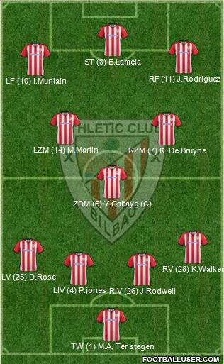 Athletic Club Formation 2012