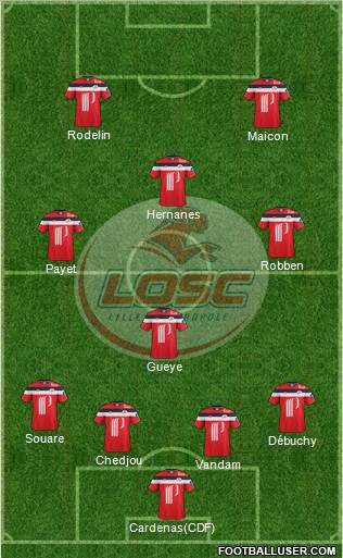LOSC Lille Métropole Formation 2012