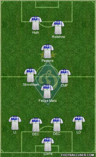 Dinamo Kiev Formation 2012
