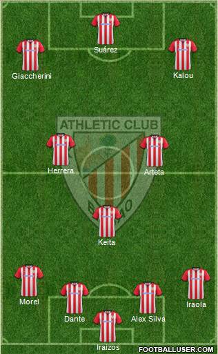 Athletic Club Formation 2012