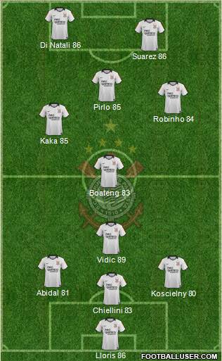 SC Corinthians Paulista Formation 2012