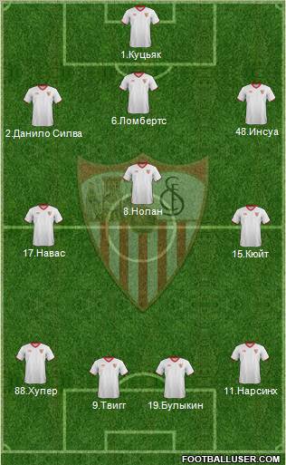 Sevilla F.C., S.A.D. Formation 2012
