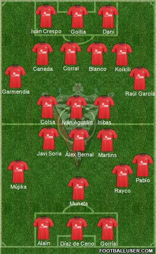 C.D. Mirandés Formation 2012