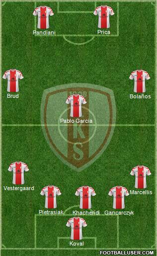 Lodzki Klub Sportowy Formation 2012
