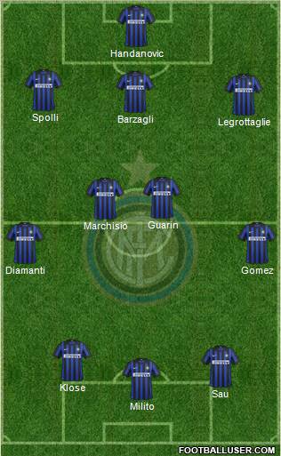 F.C. Internazionale Formation 2012