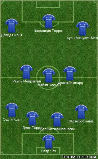 Chelsea Formation 2012