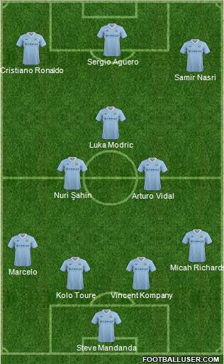 Manchester City Formation 2012