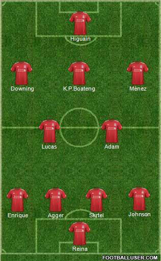 Liverpool Formation 2012