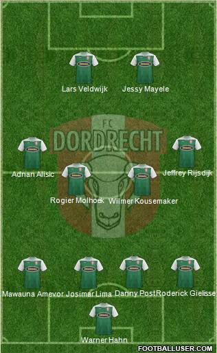FC Dordrecht Formation 2012
