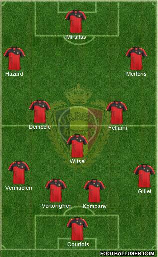 Belgium Formation 2012