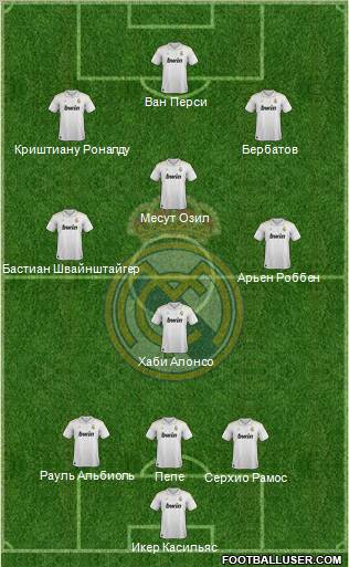 Real Madrid C.F. Formation 2012