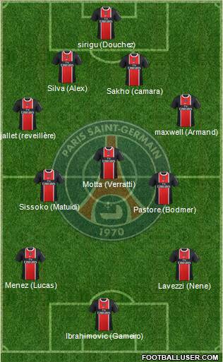 Paris Saint-Germain Formation 2012