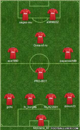 Manchester United Formation 2012