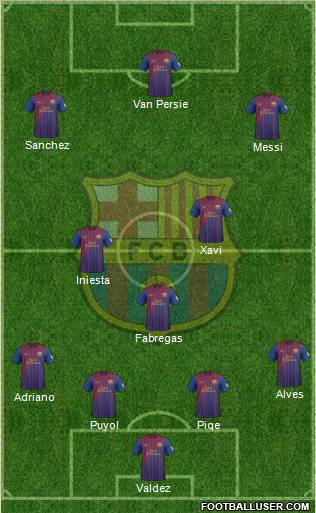 F.C. Barcelona Formation 2012