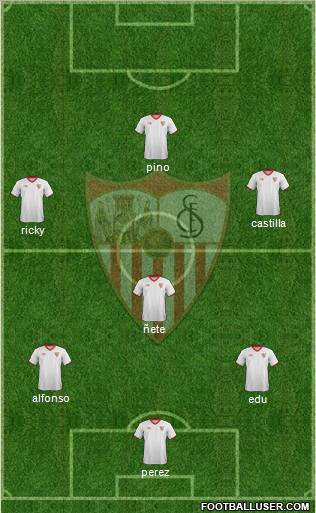 Sevilla F.C., S.A.D. Formation 2012