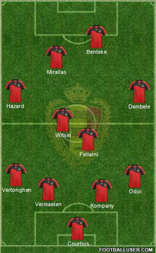 Belgium Formation 2012