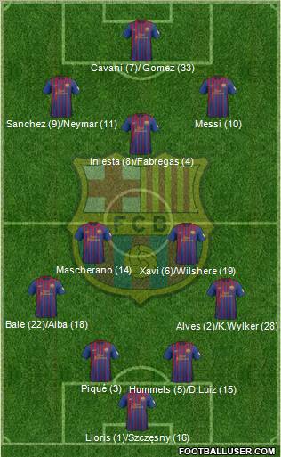 F.C. Barcelona Formation 2012