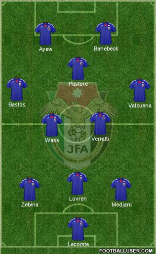 Japan Formation 2012