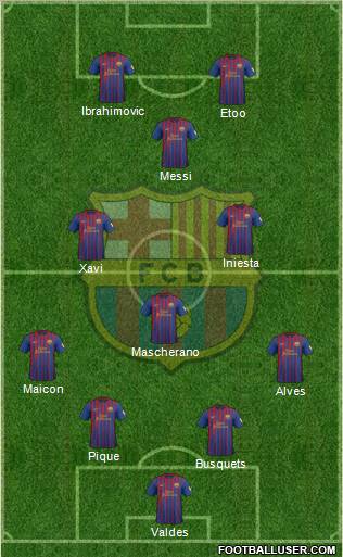 F.C. Barcelona Formation 2012