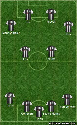 Newcastle United Formation 2012