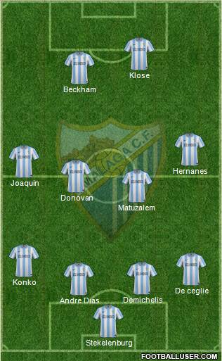 Málaga C.F., S.A.D. Formation 2012