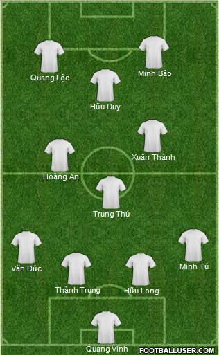 Dream Team Formation 2012