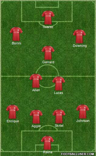 Liverpool Formation 2012