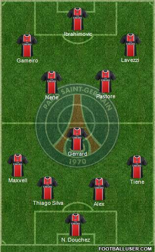 Paris Saint-Germain Formation 2012