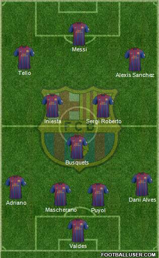 F.C. Barcelona Formation 2012