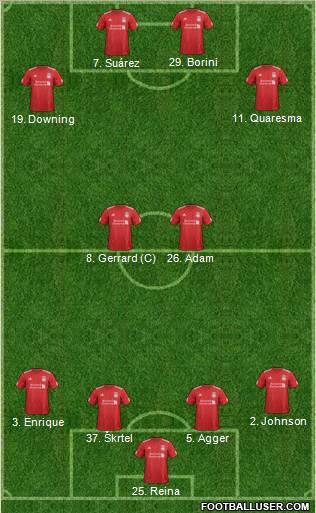 Liverpool Formation 2012