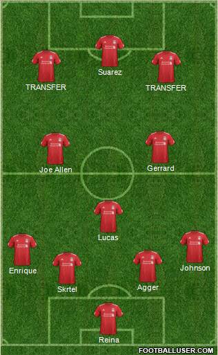 Liverpool Formation 2012