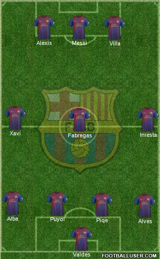 F.C. Barcelona Formation 2012