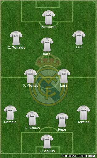 Real Madrid C.F. Formation 2012