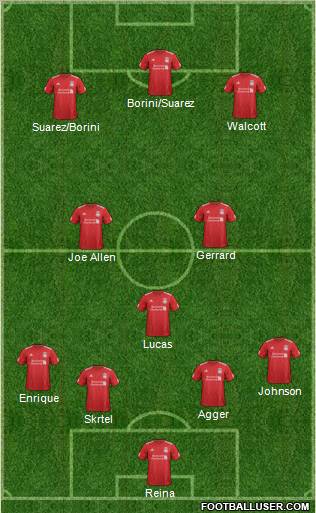 Liverpool Formation 2012