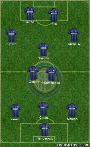 F.C. Internazionale Formation 2012