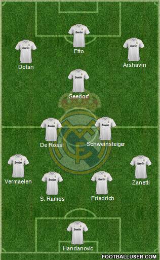 Real Madrid C.F. Formation 2012