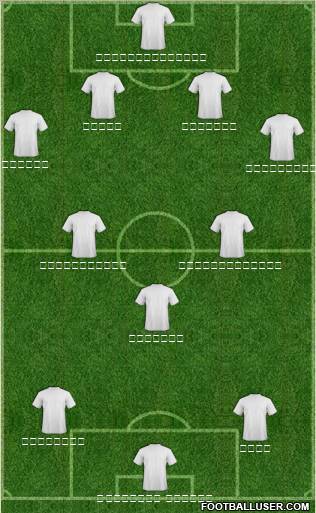 Dream Team Formation 2012