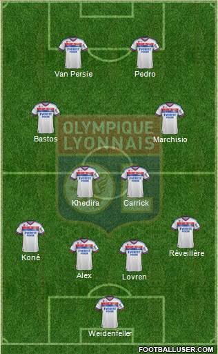 Olympique Lyonnais Formation 2012