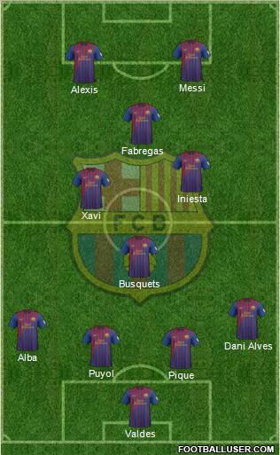 F.C. Barcelona Formation 2012