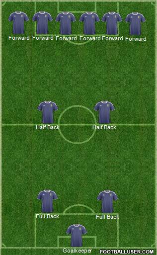 Scotland Formation 2012