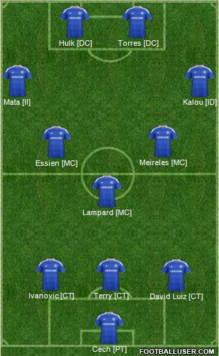 Chelsea Formation 2012