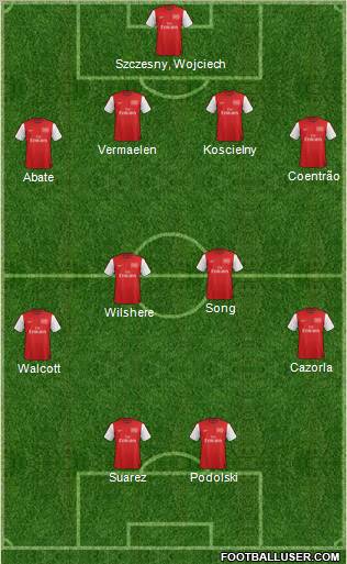Arsenal Formation 2012