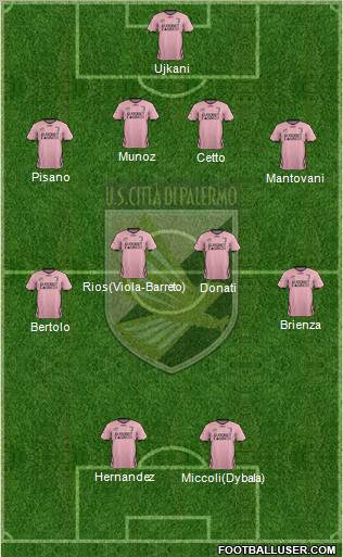 Città di Palermo Formation 2012